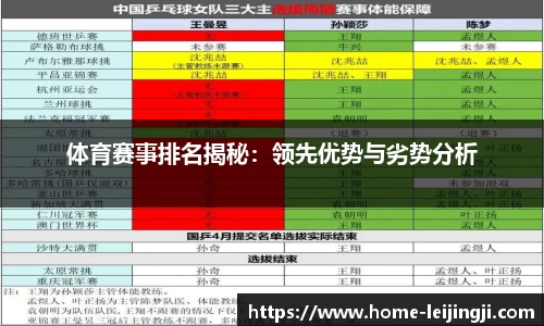 体育赛事排名揭秘：领先优势与劣势分析