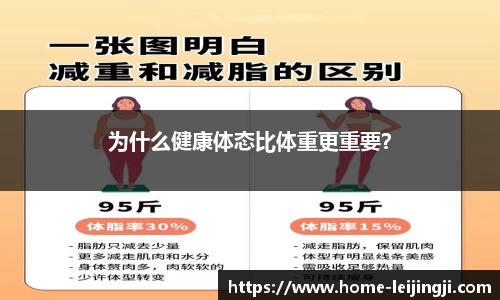 为什么健康体态比体重更重要？